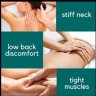 BEST MASSAGE FOR YOUR BODY NEEDS.