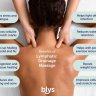 Relaxation & Lymphatic Drainage