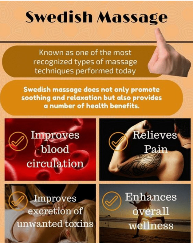 Swedish Registered Massage Therapist-RMT dans Services de Massages  à Ville de Montréal